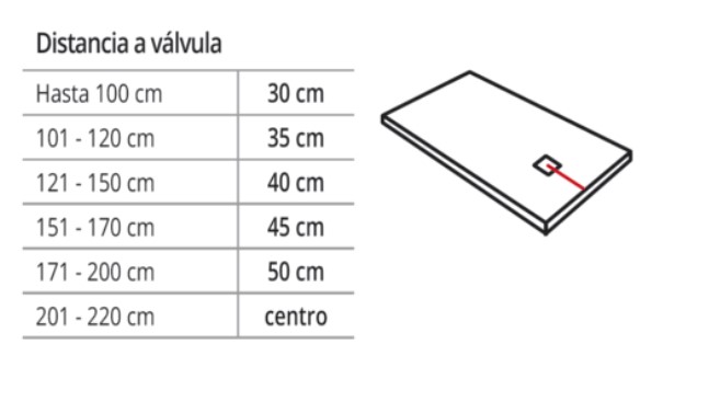 Plato de Ducha Ardesia Plus con Válvula – Ancho 90 cm - Imagen 6